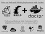 deploy your ruby on rails app, sidekiq, postgresql on docker
