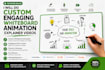 do custom whiteboard animation or 2d color explainer video