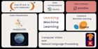 do dl, ml, nlp and computer vision projects using tensorflow