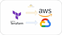 be your multi cloud iac devops to provision infrastructure throug iac pipelines