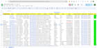 find recruitment leads from zip recruiter linkedin, indeed