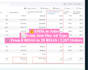 professionally set up and manage facebook meta ads campaigns, ad manager