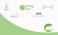 develop web applications with java, spring boot, react, rest