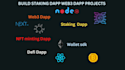 do solana dex,xrp ledger sdk,dapps,smartcontract, configure rpcnode,amm,cpmm,mev