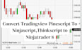 convert tradingview strategy to ninjatrader using ninjascript