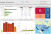 do machine learning and data science techniques using r python tableau and sql