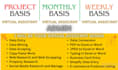 be your virtual assistant admin