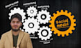 professionally manage and grow your instagram