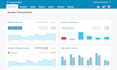 be your ongoing monthly bookkeeper in xero