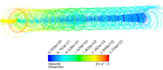 do professional cfd analysis using ansys for engineering projects