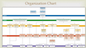 create any diagram or flowchart on visio and lucidchart