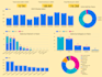 create a custom looker studio dashboard