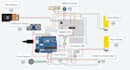 do tinkercad simulation and arduino programing on tinkercad and wokwi