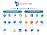 customize microsoft dynamics 365 bc, ls central and nav