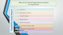 prepare feasibility study for your project