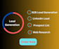 do accurate b2b lead generation, linkedin leads