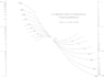 draw contour plots with parallel axes