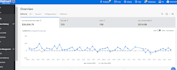 do samsclub to walmart product research, product hunting wfs