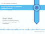 setup google analytics 4,  ga4 ecommerce tracking , ga4 server side tracking