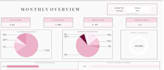 create custom templates in google sheets