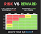 mentor you on your trading setup