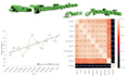 do data visualization, data analysis, data manipulating, powerbi