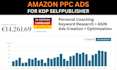 create, optimize and manage your amazon PPC campaign ads as a coaching