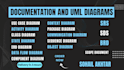 create srs document and uml diagrams like use case, class, dfd, erd, sequence