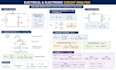 help you in electrical circuits and electronics circuits 1,2,3 tasks