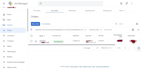 setup your newly approved google adx with high ecpm, for active dashboard