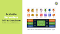 be AWS serverless apps and event driven architecture consultant