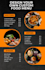 design a  professional food menu and restaurant cards