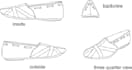 make detailed technical sheets