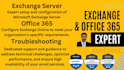 provide expert services to secure, optimize,  maintain your email infrastructure