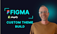 convert your figma to a custom editable shopify theme