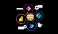 provide custom power apps and bi solutions for businesses