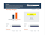 do data analysis cleaning visualization and estimation