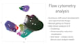 assist you with flow cytometry workflow and analysis