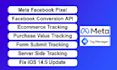 setup meta facebook pixel magento bigcommerce wix go high level squarespace