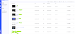 set up your email campaign with activecampaign