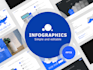 do professional infographic design in powerpoint and google slides