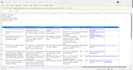 manually test your software