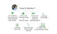 convert website into ios and android app