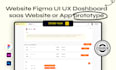 design stunning website figma UI UX dashboard saas website interactive prototype