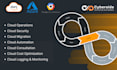 devops engineer with aws, azure, gcp, cicd, kubernetes, docker, terraform github