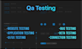 test your website and suggest improvements within 24 hours