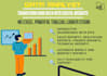 be your power bi and ms excel expert