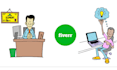 create dynamically engaging whiteboard animation explainer video