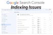 fix google search console indexing issues