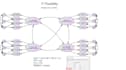 do spss smartpls amos data analysis and interpretation